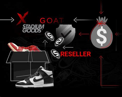 where to buy sneakers resell.